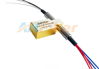 Dual 2X2 Bypass Optical Switch