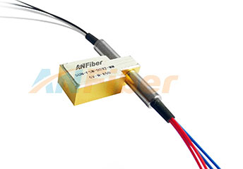 Dual 2X2 Optical Switch