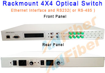 Rack Mount 16X16 Matrix Optical Switch