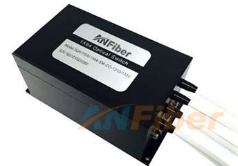 1XN Optical Switch Modules
