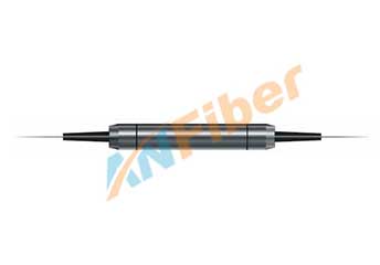 Polarization Insensi...