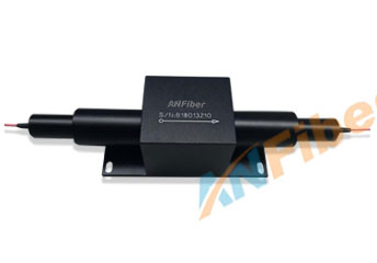 Broadband Optical Is...