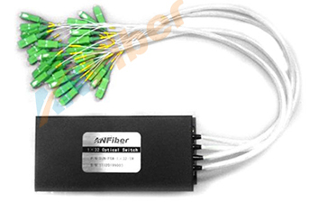PM 1XN Optical Switch(1?N?128)